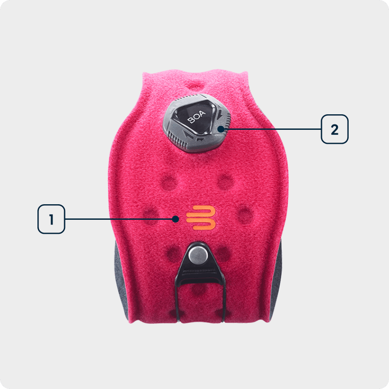 Technologiegrafiek Sports Elbow Strap Zijaanzicht van een rode elleboogband met aanduiding van de gebruikte technologieën