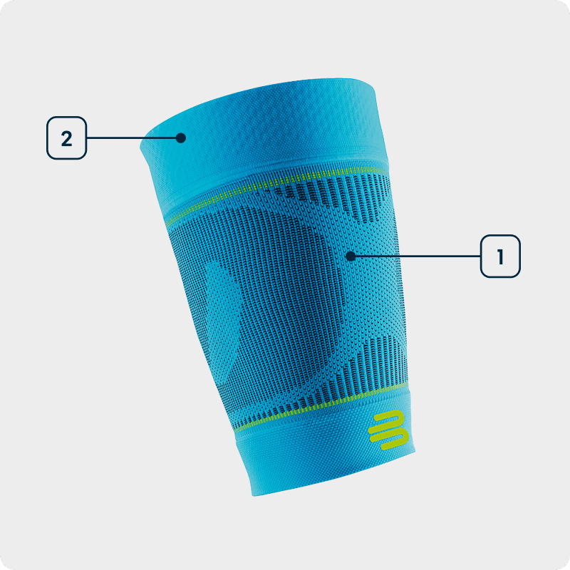 Technologiegrafiek Sports Upper Leg Sleeves Zijaanzicht van een blauwe compressiesleeve met aanduiding van de gebruikte technologieën
