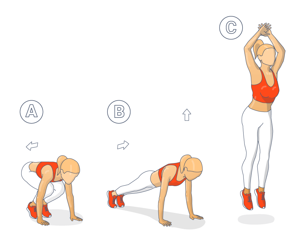 Full Body Tabata Oefening: Burpees Afbeelding instructies voor burpees als tekening