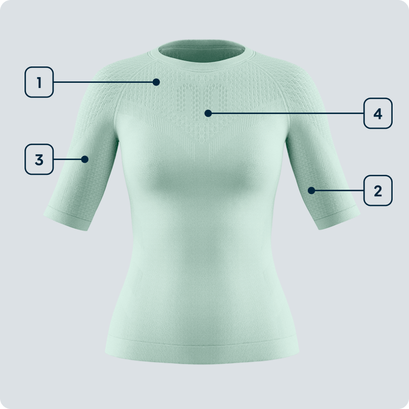 Vooraanzicht van een mintkleurig dames compressieshirt met korte mouwen, met aanduiding van technische zones op schouders, armen, borst en flanken – functionele weergave.