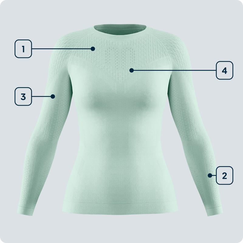 Vooraanzicht van een mintkleurig dames compressieshirt met lange mouwen met gemarkeerde functionele zones op schouders, armen, onderarmen en borst – focus op technische details.